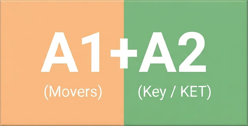 A1+A2 词汇